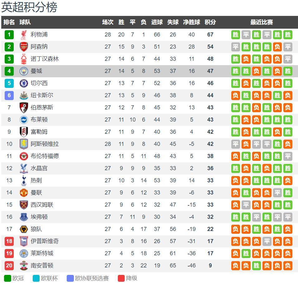 《七大罪：起源》全新预告片将于2025年TGA公开！