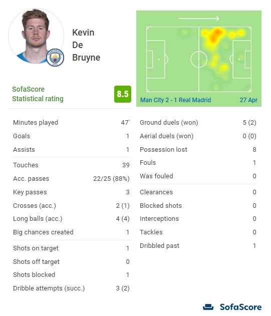 电竞应用AI技术提升训练效率